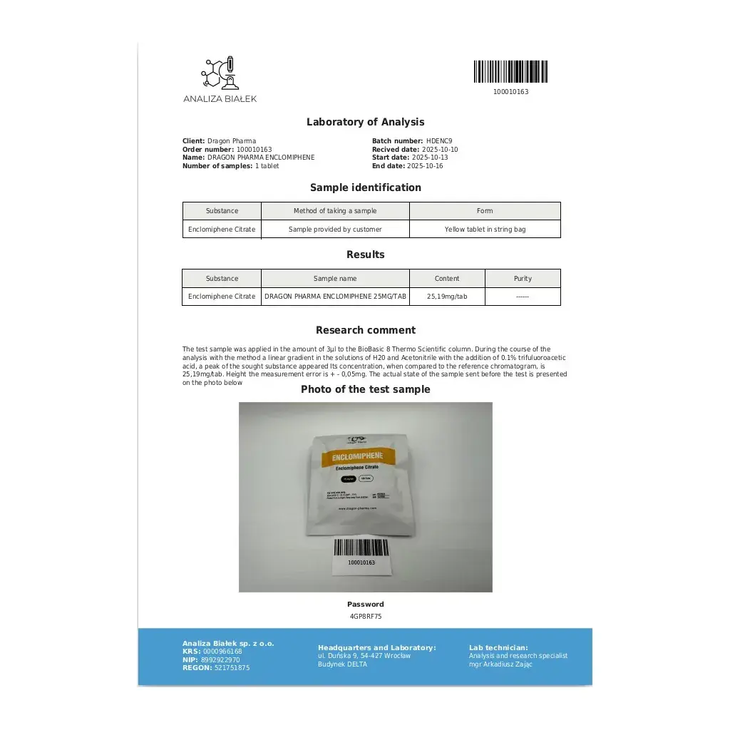 enclomiphene product testing certification