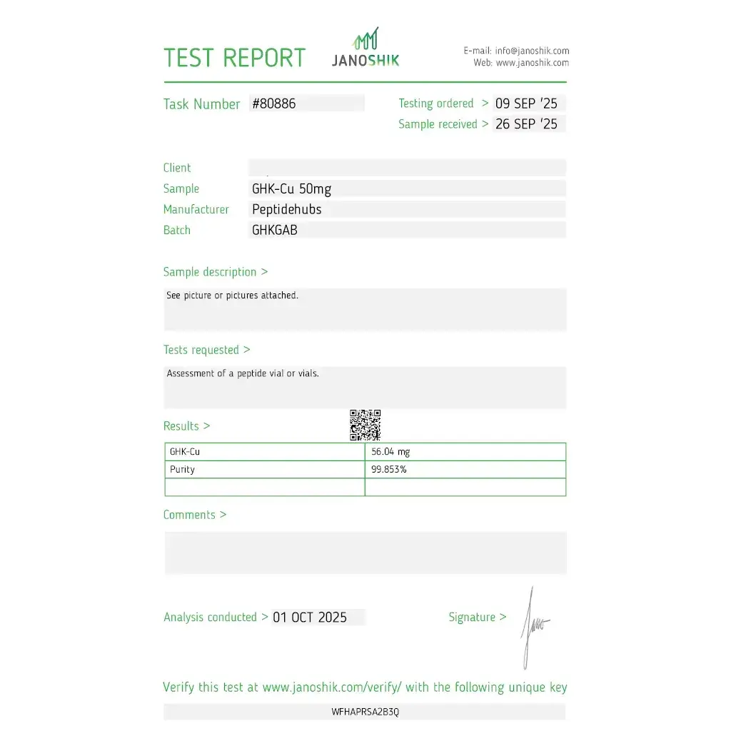 ghk-cu 50mg product testing certification