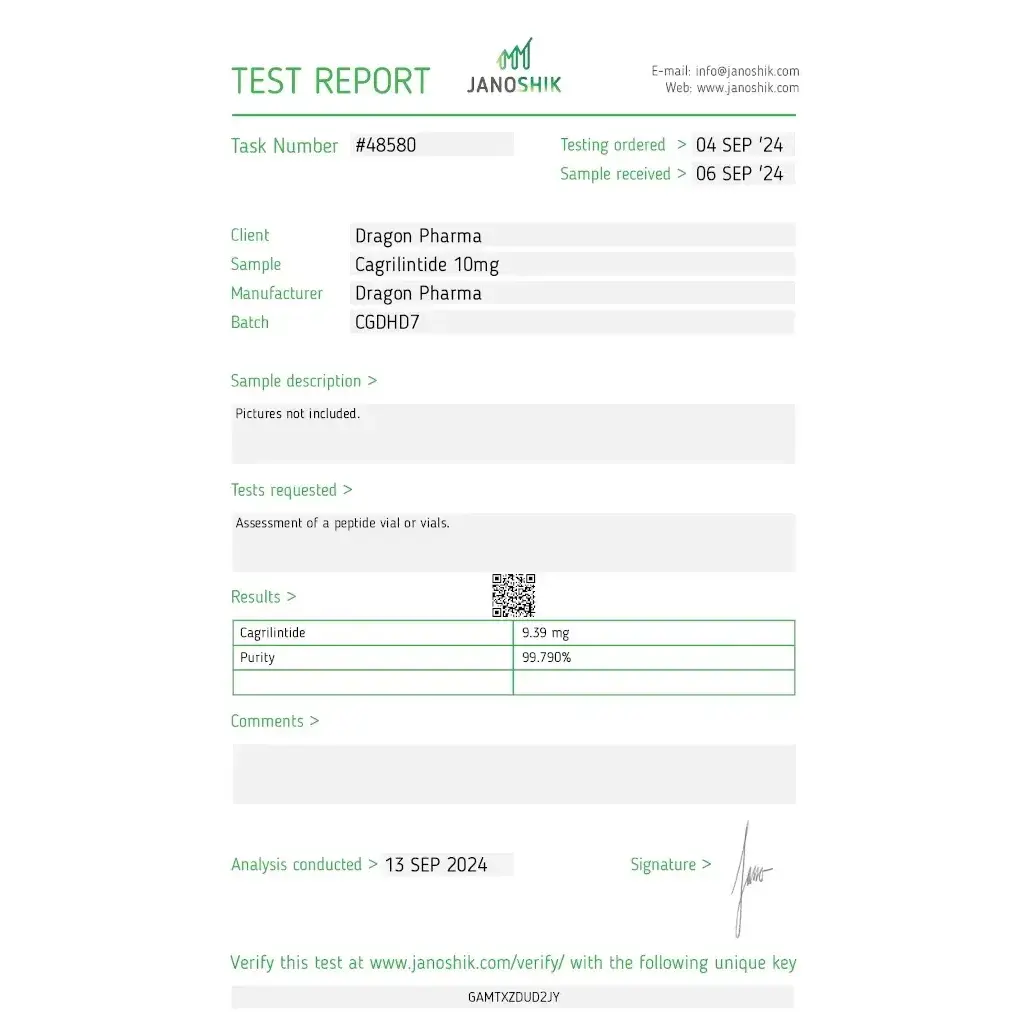 Cagrilintide Acetate 10mg Cagrilintide Acetate 10mg